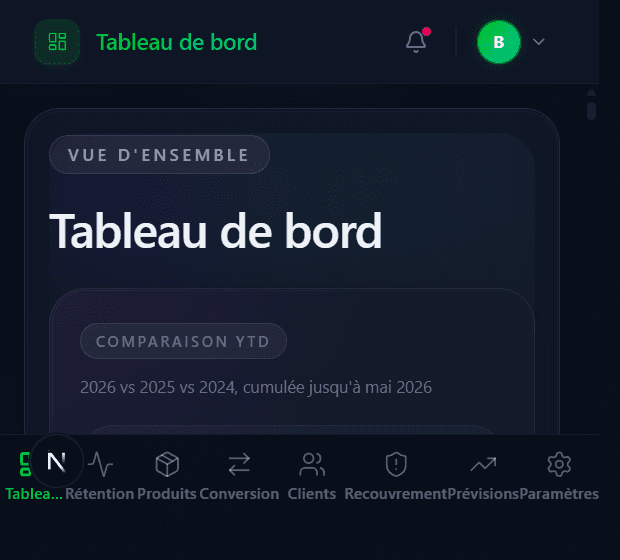 FlowMRR dashboard after Stripe data has been connected